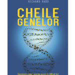 Cheile Genelor